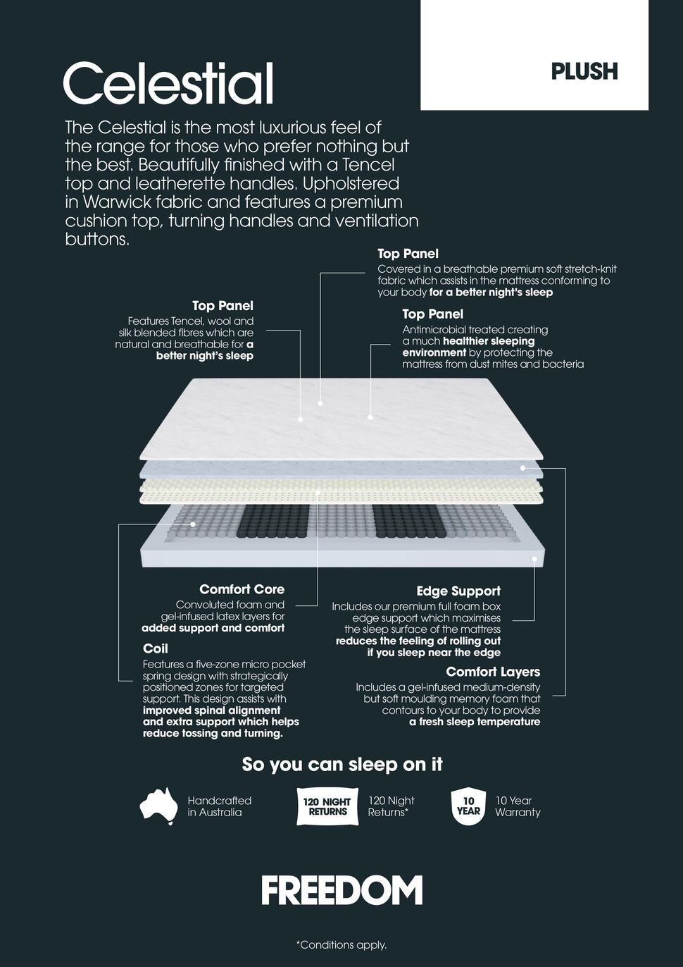 Freedom PCR Celestial Plush Mattress King