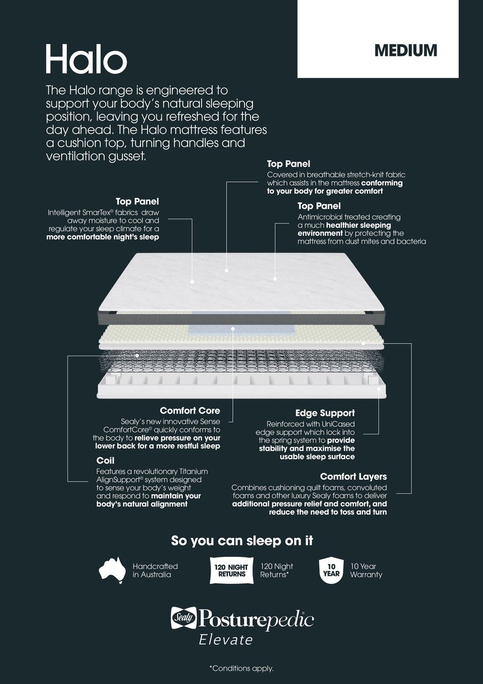 Freedom PCR Sealy Halo Medium Mattress Queen