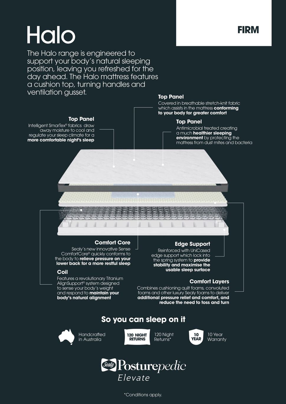 Freedom PCR Sealy Halo Firm Mattress Queen