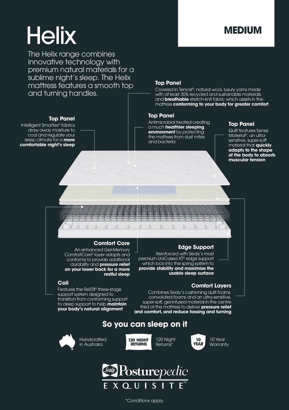 Freedom PCR Sealy Helix Medium Mattress King Size