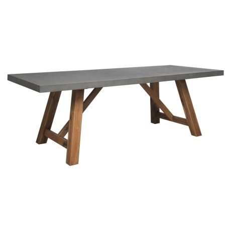 Freedom (PCR) Havelock Table